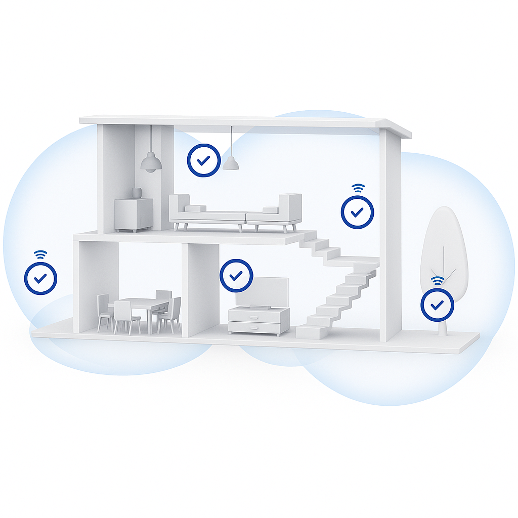 Diagrama da rede mesh